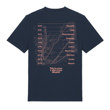 Load image into Gallery viewer, 2025 Tour T-Shirt (Navy)
